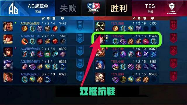 历史最佳阵 历史最佳阵