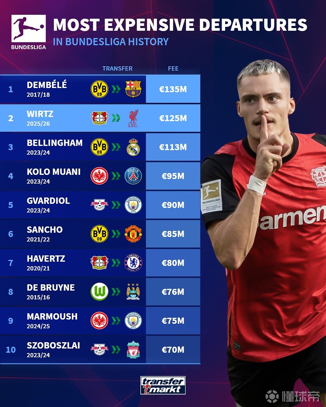 下仍能制造 下仍能制造