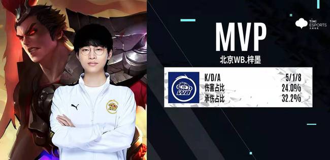 的年轻人和 的年轻人和