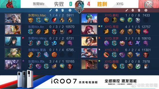 总结与启示 总结与启示