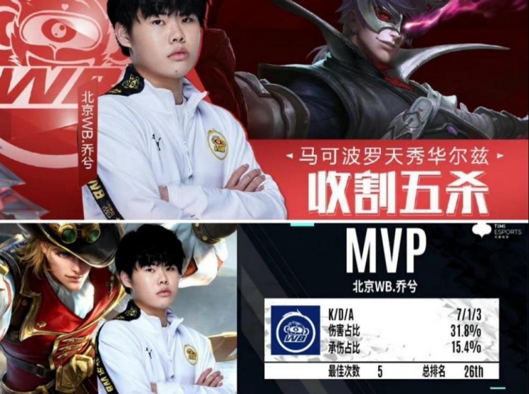 在山东鲁能 在山东鲁能