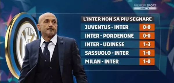 降级与升级 降级与升级