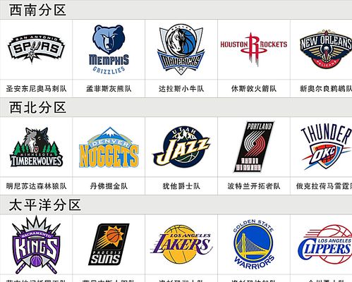 打席权重递